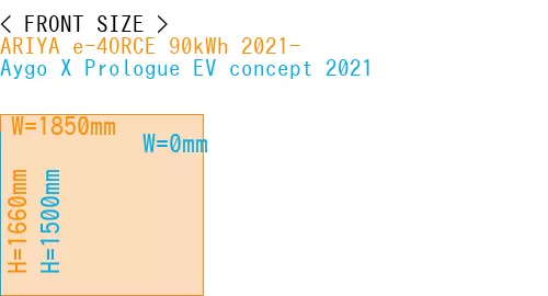 #ARIYA e-4ORCE 90kWh 2021- + Aygo X Prologue EV concept 2021